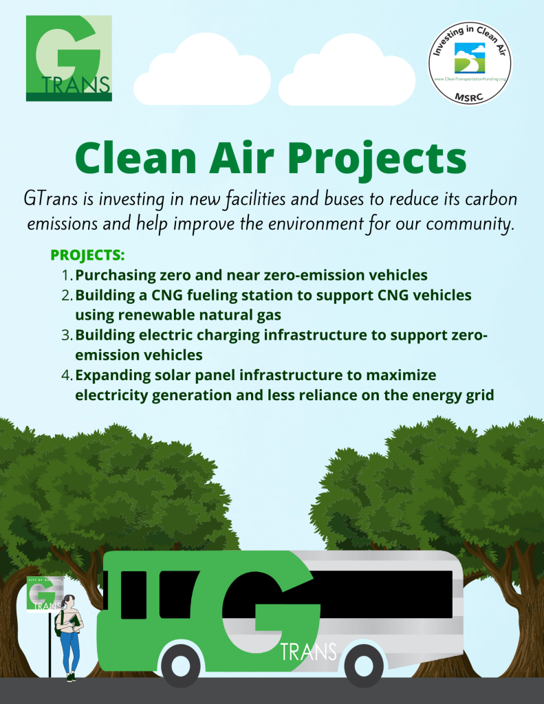 Investing in Clean Air